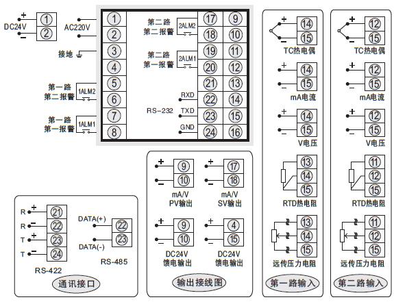 SWP-D90双回路显示控制仪接线图 SWP-D90双回路显示控制仪接线图