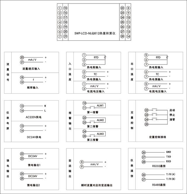 SWP-LCD-NLQ812热量积算接线图 SWP-LCD-NLQ812热量积算接线图
