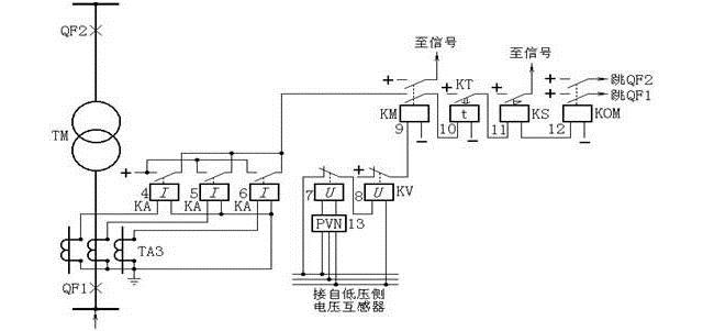 复合电压启动的过电流?；ぴ硗?