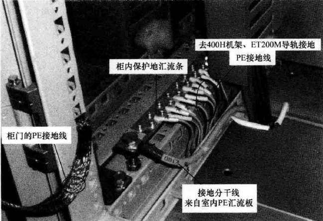 电柜内的PE接地总线 电柜内的PE接地总线