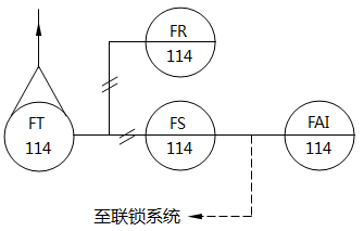 仪表系统图中流量记录、开关、报警的仪表位号示例