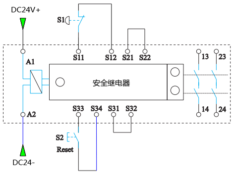 安全继电器部分接线图 安全继电器部分接线图