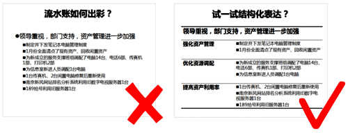 年终总结忌流水账，要体现全局视野