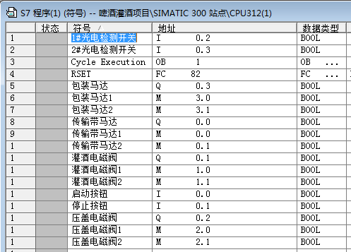 I/O分配-啤酒灌装项目 I/O分配-啤酒灌装项目