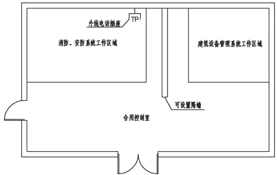 消防设备应集中设置，并应与其他设备间有明显间隔