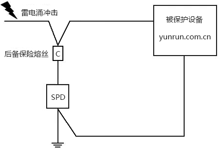 电涌?；て鱒型接线