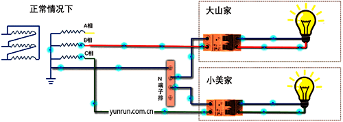 正常情况下电路模型 正常情况下电路模型