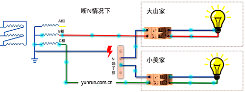 断零线的电路模型 断零线的电路模型