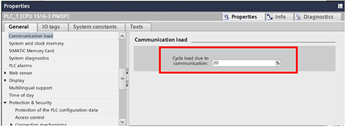 限制通信负载Communication load 限制通信负载Communication load