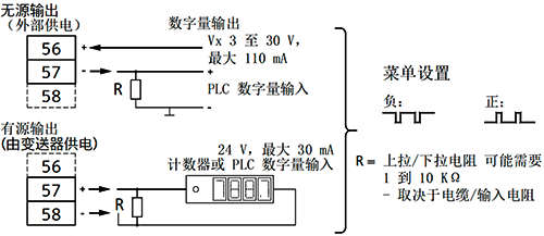 西门子电磁流量计的脉冲输出 西门子电磁流量计的脉冲输出
