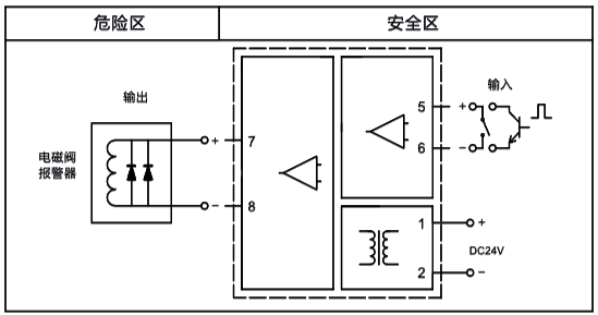 独立供电，一入一出，开关量输出隔离式安全栅接线图