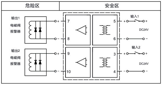 二入二出，开关量输出隔离式安全栅接线图